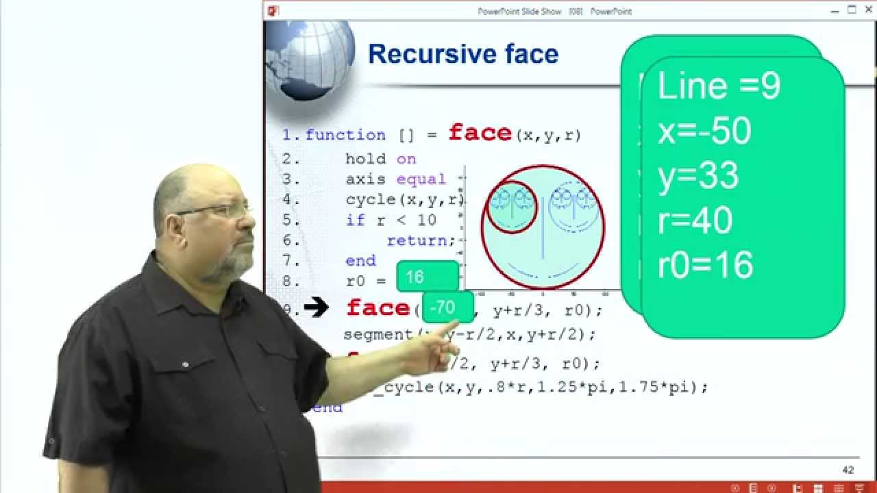 iit kharagpur 8-6 לפעמים עדיף מימוש רקורסיבי: : פרצוף מתפצל