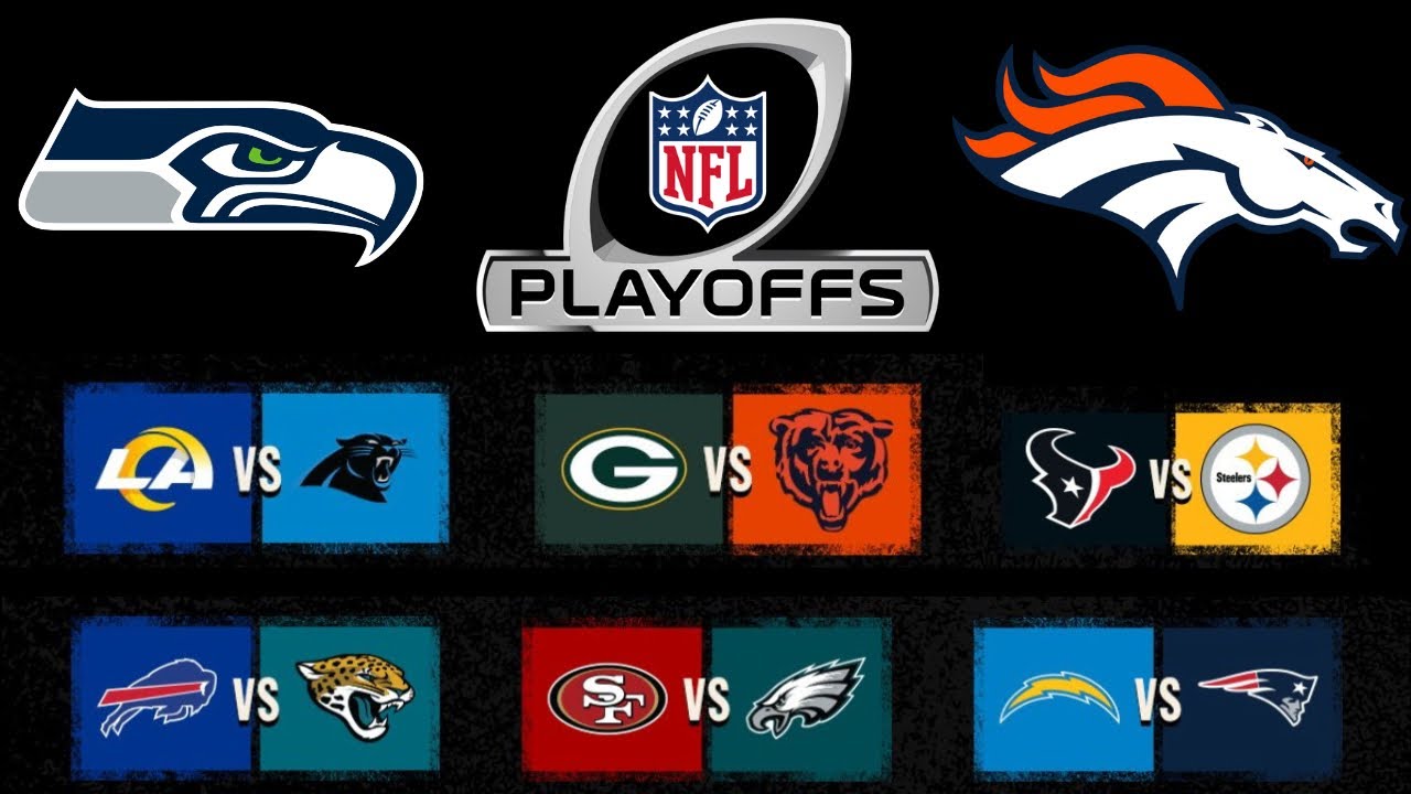 2025-2026 NFL Playoff Predictions! (Super Bowl Winner?)