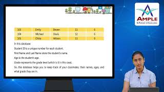 Ch 2 | Ample | Computer | Class 8 | MYSQL | For children