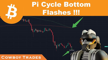 Bitcoin Pi Cycle Bottom Flashes!!!