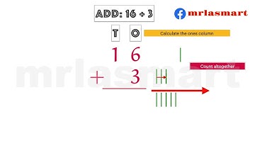 Addition | Addition up to 20 | Merryland Academy Digital Classroom