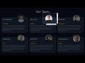 Responsive Our Team Section using HTML and CSS only | with free source code