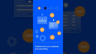 How much is manual error in billing costing your business?