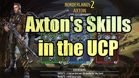 Borderlands 2: Axton