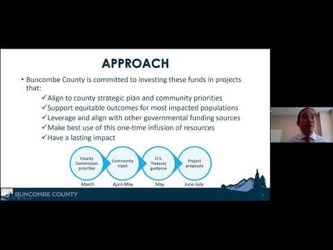 Local Fiscal Recovery Fund Workshop (June 17, 2021) Espanol