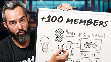 14 Years of Gym Owner Knowledge in 100 Minutes