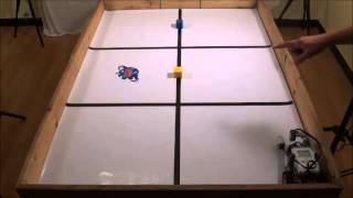 Mindstorms Teacher Guide Lesson #11 - By Nael El-Ashi Wealth