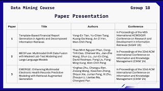 Celebrity NYCU | Data Mining | Paper Presentation | Group18 Profile