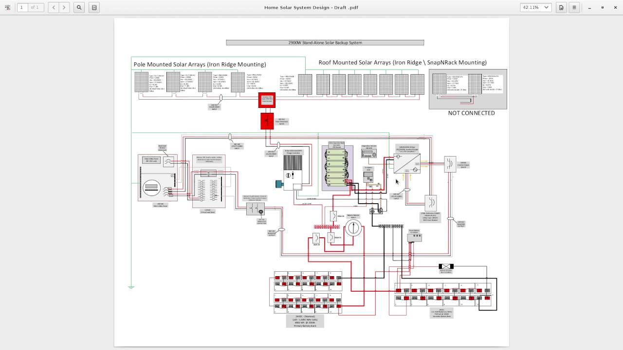 Off Grid Solar Wiring Diagram from i.ytimg.com