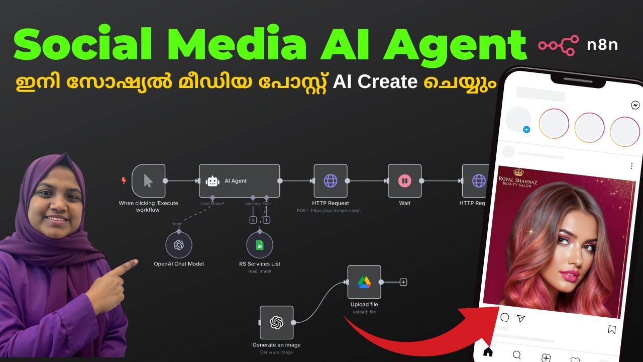 Build a Powerful Social Media AI Agent with n8n | ഇനി സോഷ്യൽ മീഡിയ ...
