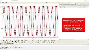 Delphin Technology Tutorial - PC-based software channels visualized in ProfiSignal Go
