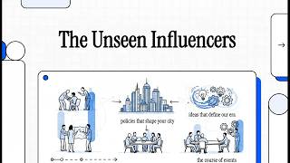 US Interest Groups: Key Organizations and Movements