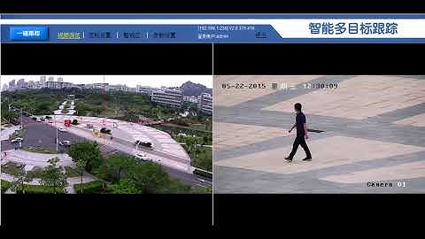 Multiobject to Single Object Switch Surveillance Solution PTZ & Bullet Camera Linkage