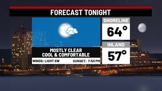 Sunday Night Weather Update