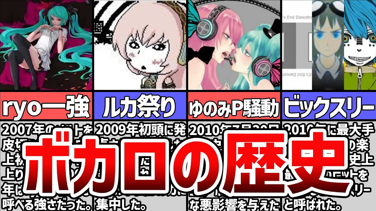 Slow Commentary] Explaining Vocaloid's 15-Year History in Eight