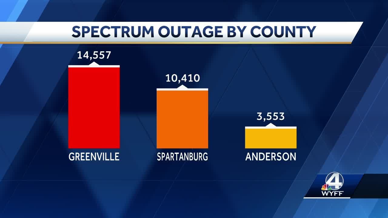 Spectrum releases new outage restoration dates for South Carolina