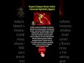 #RupeeCrash #IndianEconomy #StockMarket #BreakingNews #Finance #Viral