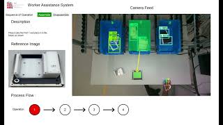 Worker assistance system