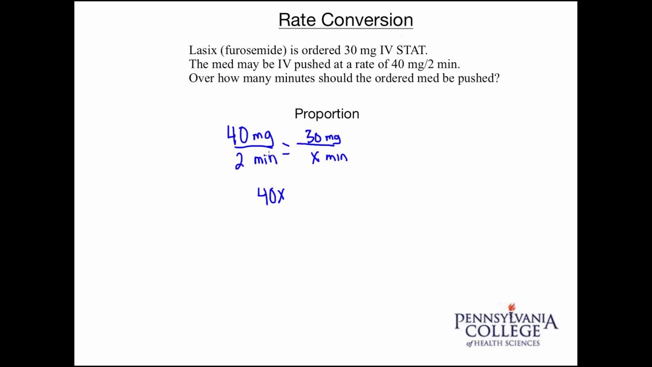 Phenergan Iv Push Rate