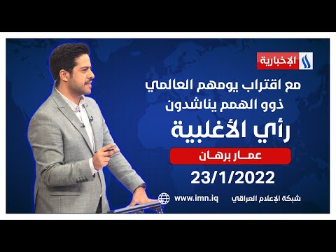 راي الأغلبية مع عمار برهان مع اقتراب يومهم العالمي ذوو الهمم يناشدون