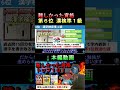 【資格100個合格廃人の激闘】難しかった資格、第6位は漢字検定準1級! #資格 #試験 #勉強 #宅建 #簿記 #基本情報 #応用情報 #電験 #ビルメン #fp #電気工事士 #就職 #転職