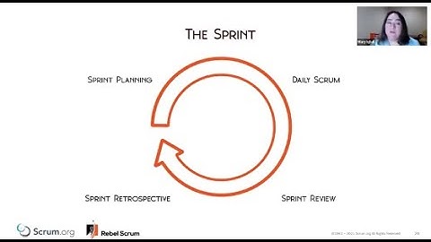 Common Scrum Myths and How to Correct Them