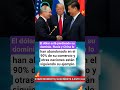 #dólar #rusia #china #economía #brics #geopolítica #noticias #actualidad