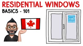 Understanding Residential Windows in Canada: Types, Components, and Energy Efficiency Explained