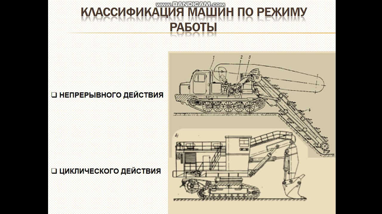 Определение строительной машины. Классификация строительных машин. Машины непрерывного действия. Машины цикличного и непрерывного действия. Классификация машины непрерывного действия.