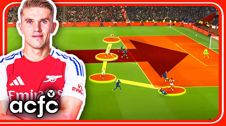 Why Everybody's WRONG About Arsenal Signing Viktor Gyökeres