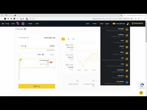 אייך רוכשים עם כרטיס אשראי בבורסה של בינאנס binance