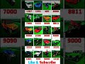 Indian bike driving 3d New Update ke All Cheat Code 🥳💯 #like #popular #subscribe #popular