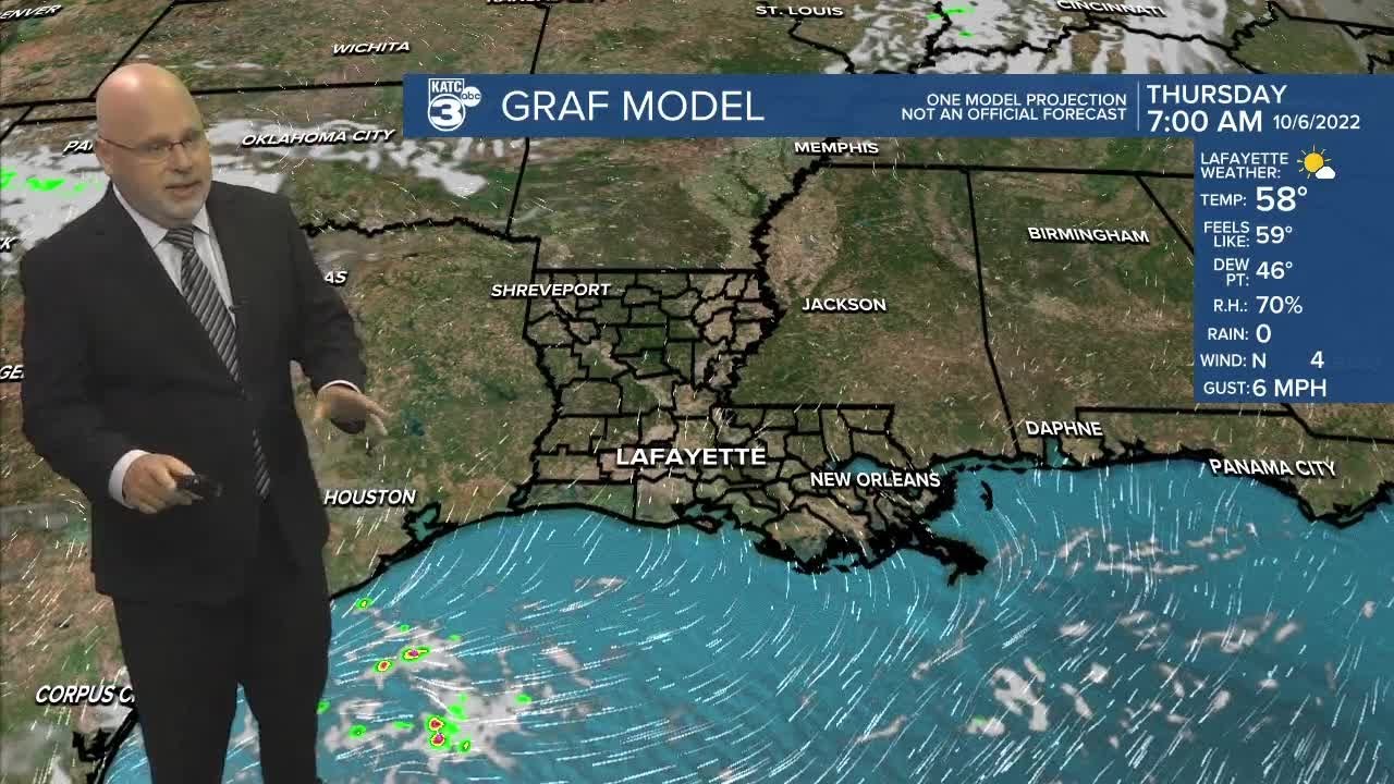 Rob's Weather Forecast - YouTube