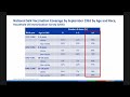 June 2023 ACIP Meeting – Polio