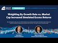 Weighting By Growth Rate vs  Market Cap Increased Simulated Excess Returns