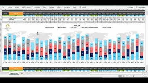 Excel Olympics Dashboard - Buy from https://premiumexcel.etsy.com