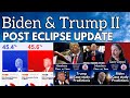 Biden trump 2024 election update vedic astrology  post eclipse examination