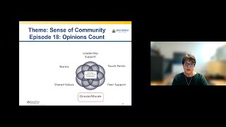 10 Minute Well-being Tips for Managers | Episode 18: Opinions Count