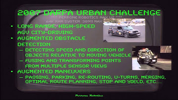 Java Robots and Automation with MAX