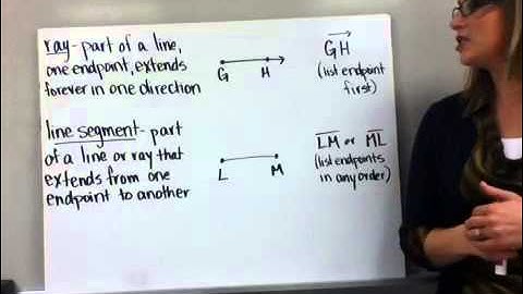 8-1 Building Blocks of Geometry