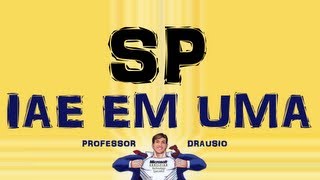 PD - Criar Stored Procedure de Inserir, Alterar e Excluir em uma Única no SQL Server 2012
