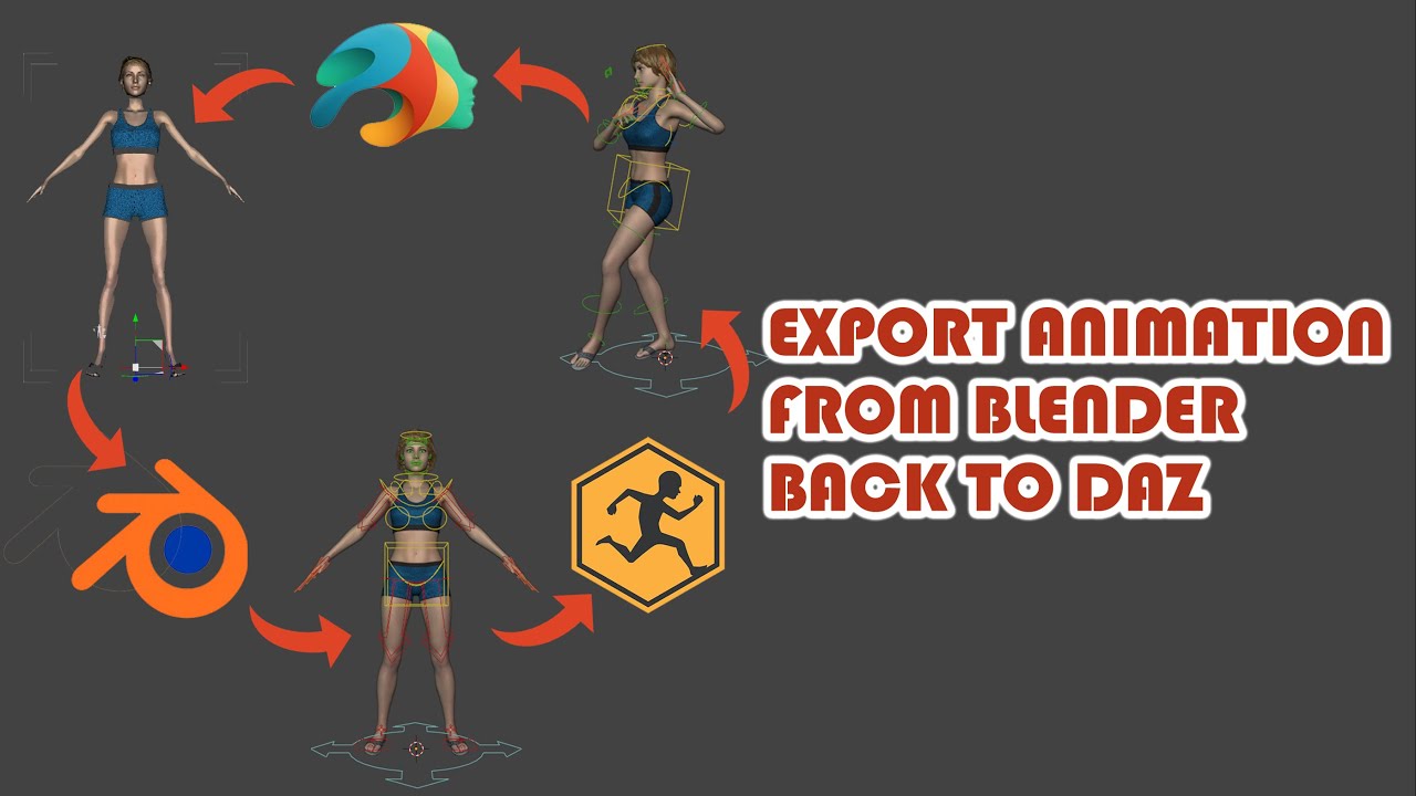 Export Animation from Blender to Daz Studio - YouTube