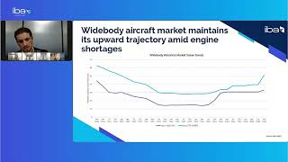 Mid life narrowbody aircraft values remain stable