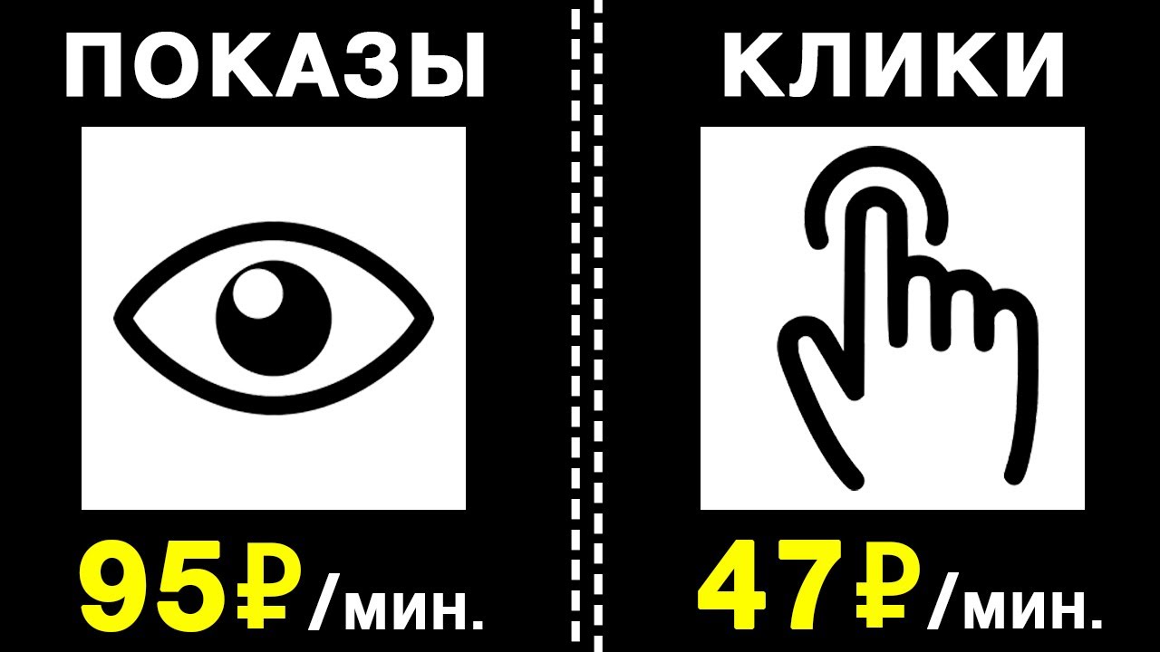 Платят за КЛИКИ и ПОКАЗЫ! Простая монетизация сайта | Лучшие тизерные ...