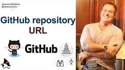 Find and use a GitHub repository URL
