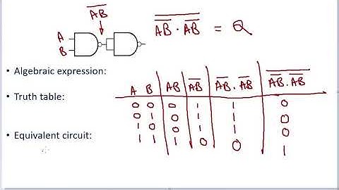 Digital Electronics (part 3/8): Combination logic