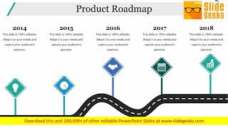 Product Roadmap Ppt Powerpoint Presentation Slides Icon