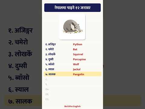 नेपालमा पाइने १२ जनावर