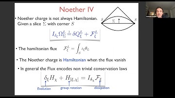Introduction to local holography - Laurent Freidel