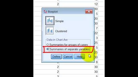 boxplot in spss